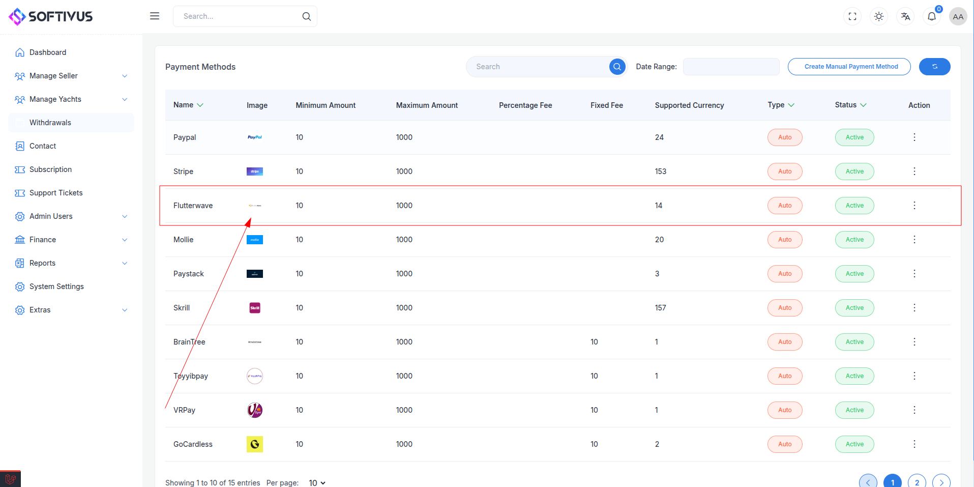 Flutterwave API Keys Flutterwave API Keys
