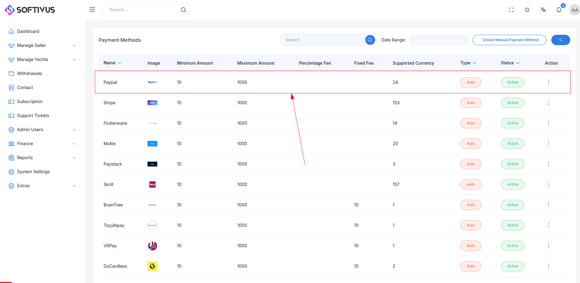 Paypal API Keys Paypal API Keys