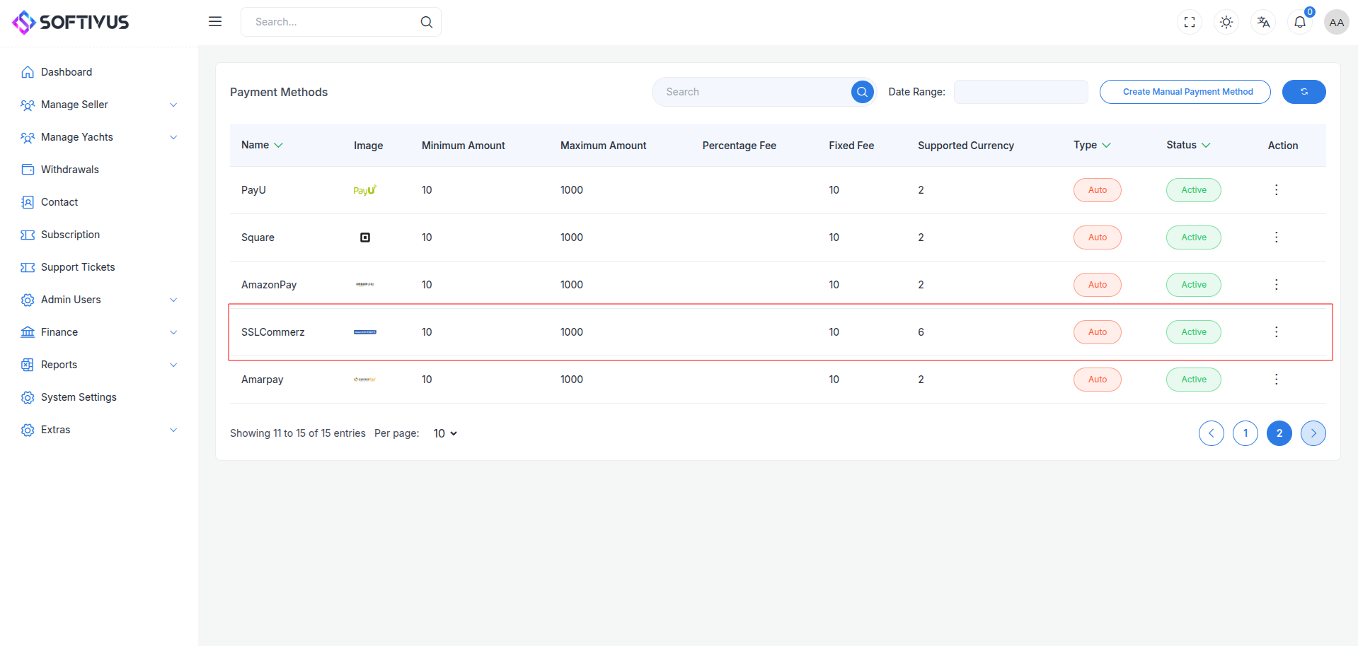 SSLCOMMERZ API Keys SSLCOMMERZ API Keys