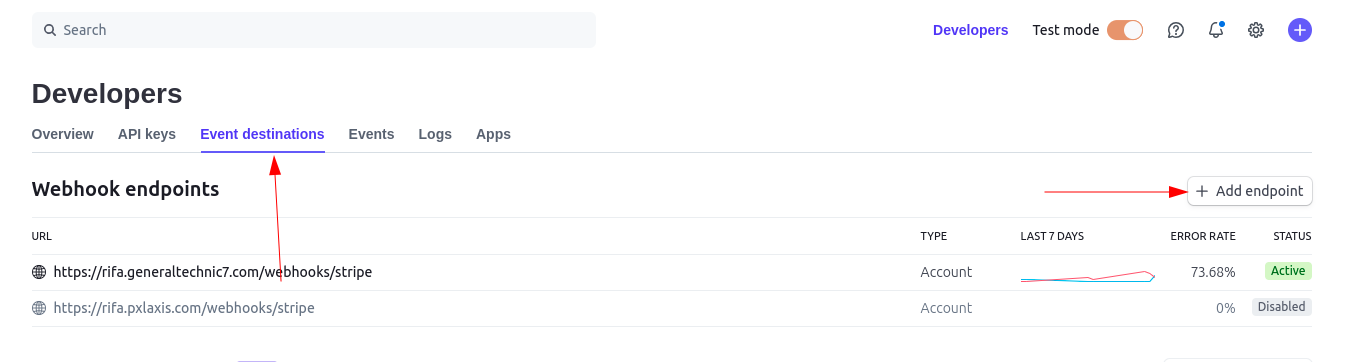 Stripe API Keys Stripe API Keys